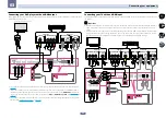 Preview for 26 page of Pioneer Elite SC-61 Operating Instructions Manual