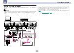 Предварительный просмотр 32 страницы Pioneer Elite SC-67 Operating Instructions Manual