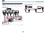 Preview for 33 page of Pioneer Elite SC-67 Operating Instructions Manual