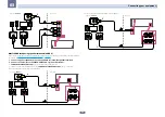 Предварительный просмотр 38 страницы Pioneer Elite SC-67 Operating Instructions Manual