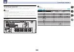 Preview for 19 page of Pioneer Elite SC-71 Operating Instructions Manual