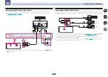 Preview for 30 page of Pioneer Elite SC-71 Operating Instructions Manual