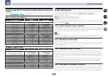 Preview for 106 page of Pioneer Elite SC-71 Operating Instructions Manual