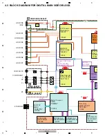 Preview for 16 page of Pioneer Elite SC-71 Service Manual