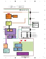 Preview for 17 page of Pioneer Elite SC-71 Service Manual