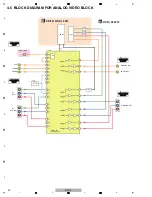 Preview for 20 page of Pioneer Elite SC-71 Service Manual