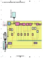 Preview for 22 page of Pioneer Elite SC-71 Service Manual