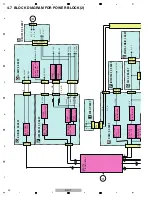 Preview for 24 page of Pioneer Elite SC-71 Service Manual