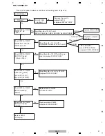 Preview for 27 page of Pioneer Elite SC-71 Service Manual