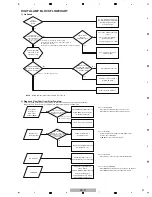 Preview for 31 page of Pioneer Elite SC-71 Service Manual