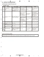 Preview for 34 page of Pioneer Elite SC-71 Service Manual