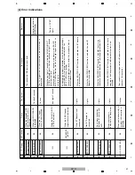 Preview for 41 page of Pioneer Elite SC-71 Service Manual