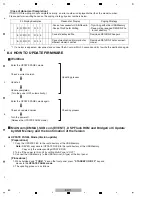 Preview for 60 page of Pioneer Elite SC-71 Service Manual