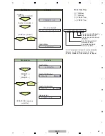 Preview for 61 page of Pioneer Elite SC-71 Service Manual