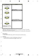 Preview for 62 page of Pioneer Elite SC-71 Service Manual