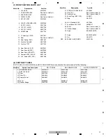 Preview for 71 page of Pioneer Elite SC-71 Service Manual