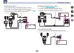 Preview for 33 page of Pioneer Elite SC-72 Operating Instructions Manual