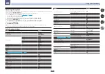 Preview for 73 page of Pioneer Elite SC-72 Operating Instructions Manual