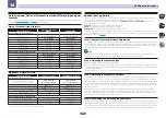 Preview for 108 page of Pioneer Elite SC-72 Operating Instructions Manual