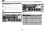 Предварительный просмотр 19 страницы Pioneer Elite SC-77 Operating Instructions Manual