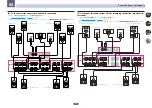 Предварительный просмотр 26 страницы Pioneer Elite SC-77 Operating Instructions Manual