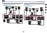 Предварительный просмотр 29 страницы Pioneer Elite SC-77 Operating Instructions Manual