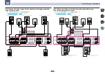 Предварительный просмотр 30 страницы Pioneer Elite SC-77 Operating Instructions Manual