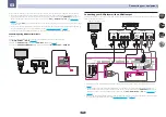 Предварительный просмотр 33 страницы Pioneer Elite SC-77 Operating Instructions Manual