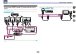 Предварительный просмотр 35 страницы Pioneer Elite SC-77 Operating Instructions Manual