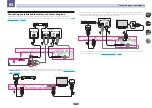 Предварительный просмотр 36 страницы Pioneer Elite SC-77 Operating Instructions Manual