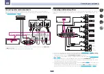 Предварительный просмотр 37 страницы Pioneer Elite SC-77 Operating Instructions Manual