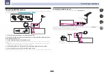 Предварительный просмотр 38 страницы Pioneer Elite SC-77 Operating Instructions Manual