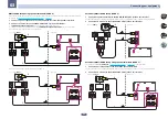 Предварительный просмотр 40 страницы Pioneer Elite SC-77 Operating Instructions Manual