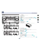 Preview for 16 page of Pioneer Elite SC-81 Operating Instructions Manual