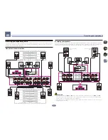 Preview for 23 page of Pioneer Elite SC-81 Operating Instructions Manual