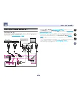 Preview for 26 page of Pioneer Elite SC-81 Operating Instructions Manual