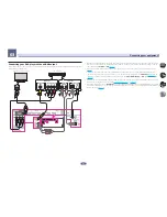 Preview for 27 page of Pioneer Elite SC-81 Operating Instructions Manual