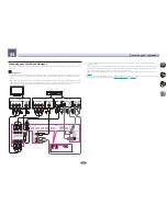 Preview for 28 page of Pioneer Elite SC-81 Operating Instructions Manual