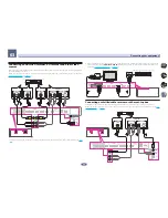 Preview for 29 page of Pioneer Elite SC-81 Operating Instructions Manual