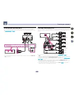 Preview for 31 page of Pioneer Elite SC-81 Operating Instructions Manual