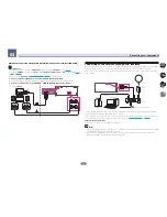 Preview for 35 page of Pioneer Elite SC-81 Operating Instructions Manual