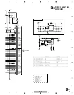 Preview for 99 page of Pioneer Elite SC-81 Service Manual