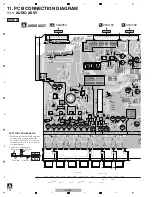 Preview for 110 page of Pioneer Elite SC-81 Service Manual