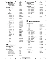 Preview for 161 page of Pioneer Elite SC-81 Service Manual