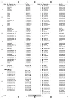 Preview for 164 page of Pioneer Elite SC-81 Service Manual