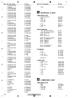 Preview for 166 page of Pioneer Elite SC-81 Service Manual