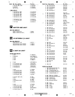 Preview for 169 page of Pioneer Elite SC-81 Service Manual