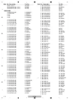 Preview for 170 page of Pioneer Elite SC-81 Service Manual