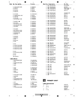 Preview for 171 page of Pioneer Elite SC-81 Service Manual