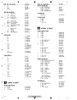 Preview for 172 page of Pioneer Elite SC-81 Service Manual